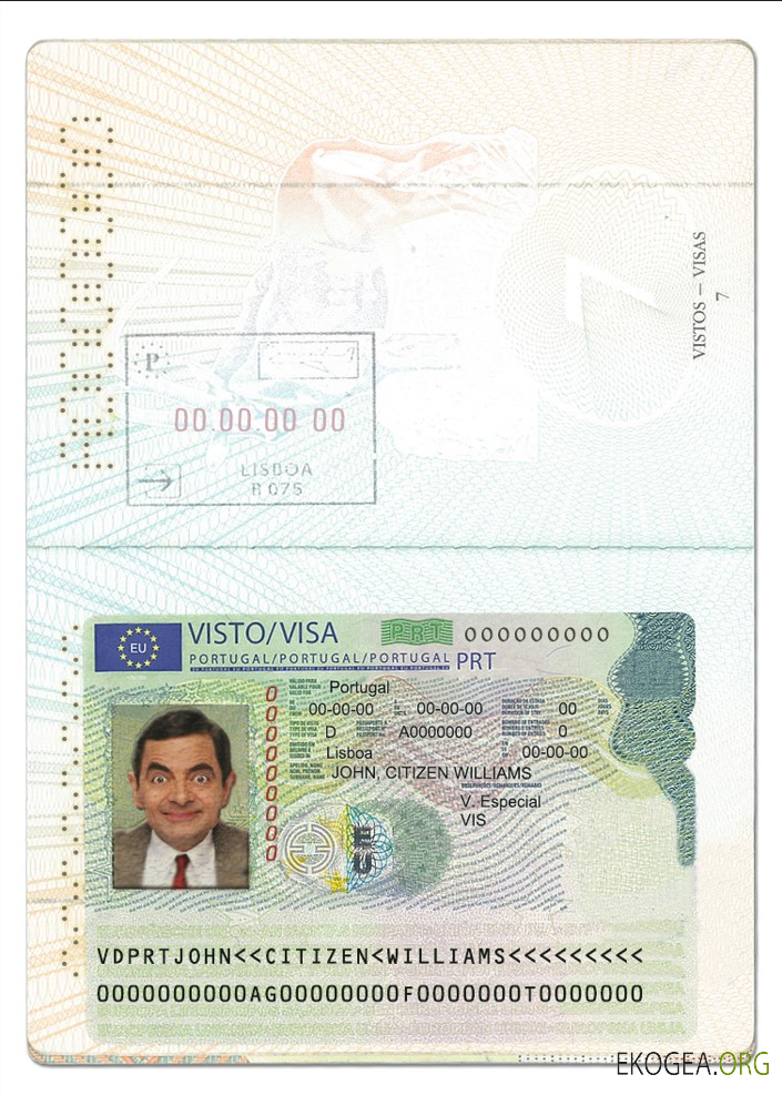 Carte Visa Portugal